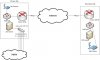 suggested_topology.jpg