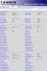 Linksys - Info.jpg