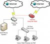 3CX Phone System Topology.jpg