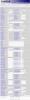 SPA 3102 - PSTN Line tab.gif
