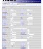 3102 PSTN Config1.jpg