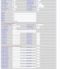 3102 PSTN Config2.jpg
