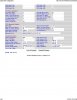 PSTN Line Linksys SPA Configuration003.jpg