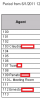 3cx-report-callstatistics.png