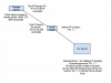 3cx Layout.png