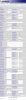 SPA-3102-PSTN Settings.jpg