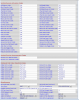 Regional Tab 2.png