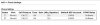 Draytek_VOIP_Settings_Page8.JPG