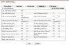 Draytek_VOIP_Settings_Page6.JPG