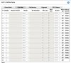 Draytek_VOIP_Settings_Page4.JPG