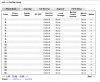 Draytek_VOIP_Settings_Page3.JPG