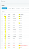 sort by firmware sorting by extension number instead.PNG