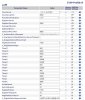 OBI200 ITSP Profile B SIP.JPG