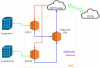 pbx-setup.png pbx-setup.png