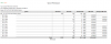 Queue Performance Overview.png Queue Performance Overview.png