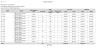 Agents in Queue Statistics.png Agents in Queue Statistics.png