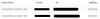 3cxManagementConsole_CallLog.png