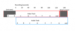 Tracks_out_of_sync.png