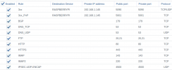 Router Ports 1.PNG