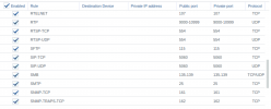 Router Ports 3.PNG