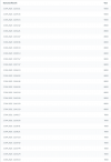 2021-04-19 14_14_01-3CX Phone System Management Console.png
