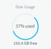 Disk usage.PNG
