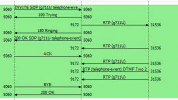 DTMF.PNG