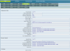 Cisco509config.png