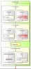 vadproject_userlogin.png