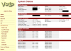 Welltech ATA172 Plus Status Edit.png