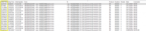 2021-06-24 11_15_11-Wireshark · SIP Flows · dump.pcap.png 2021-06-24 11_15_11-Wireshark · SIP Flows · dump.pcap.png