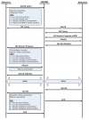 CF_WG_SIP_Precondition_2_2.png CF_WG_SIP_Precondition_2_2.png