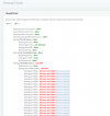 3cx firewall 30.7.PNG