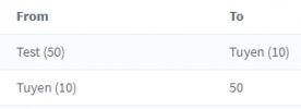 call logs.png