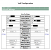 VOIP Config.png