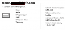 2021-10-13 19_41_34-Direct Routing - Microsoft Teams Admin Center und 18 weitere Seiten - Gesc...png