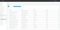3cx List of Scheduled Reports.png