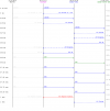 SIP-Trace-0gQAAC8WAAACBAAALxYAAC5xlT4XRuXLolVkh5Av3JuT2spn9RgiSnwpDTKKony6@131.161.56.84-b2b_1.png