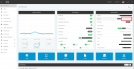 Dashboard.png Dashboard.png