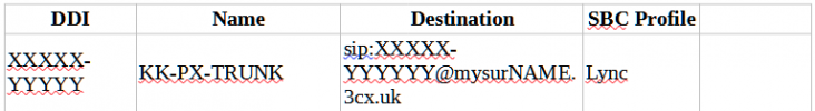 1638376482992.png 1638376482992.png