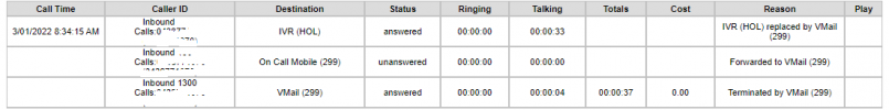 IVR3.png