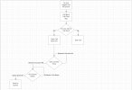 3CX Call Flow App.jpg