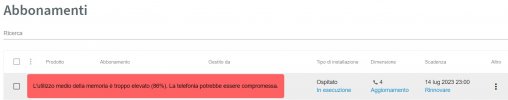 Consumo Memoria 3CX Cloud_2.jpg