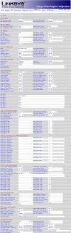 final config pstn.jpeg final config pstn.jpeg