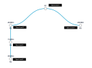 Cluster Map.png Cluster Map.png