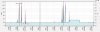 Latency Issue.JPG