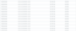 IR-Abandoned-calls.png