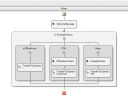 Current Call Flow.png