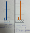 GraphQuery2.png