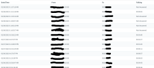 3cx Call logg C.png 3cx Call logg C.png